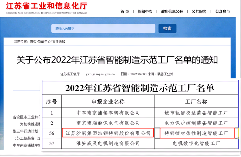 金年会实力上榜智能制造示范工厂